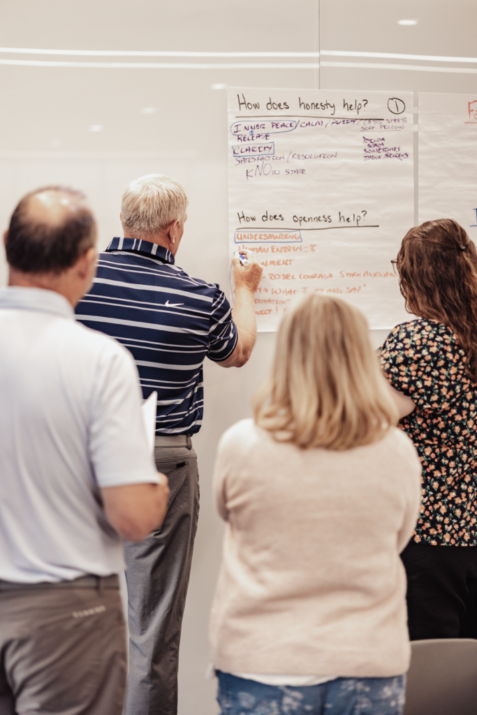 people writing on a whiteboard - how does honesty help?